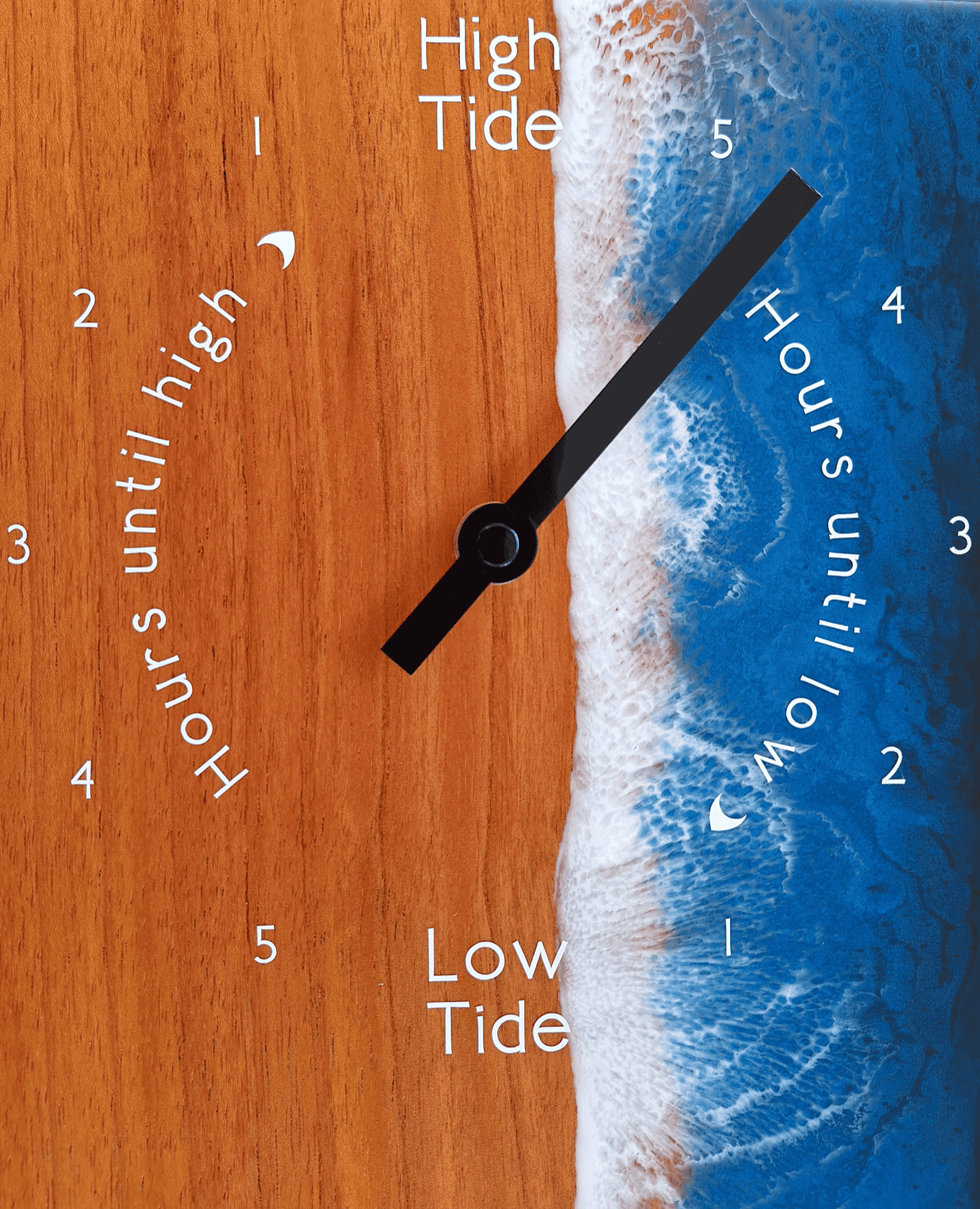 Tide part of the double clock
