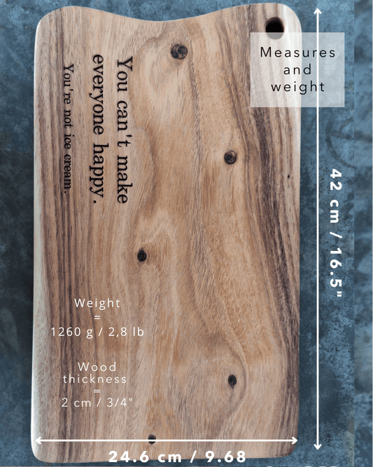 Dimensions of the cutting board : 9.7 inch x 16.5 inch